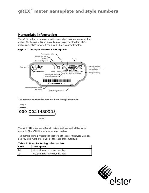 gREX™ meter nameplate and style numbers - Elster Solutions