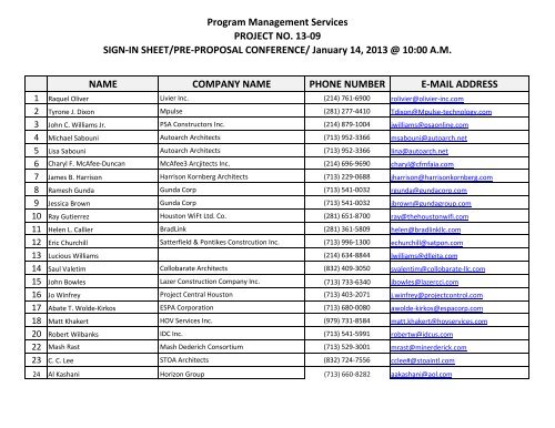 130901_Sign in Sheet.pdf