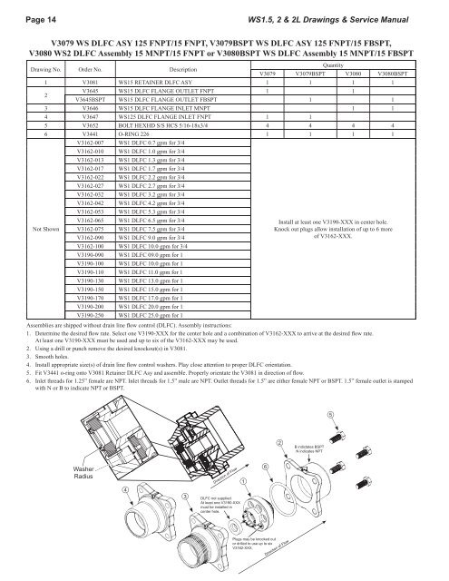 Water Specialist 1.5", 2" and 2L Control Valve ... - ClackValves.Net