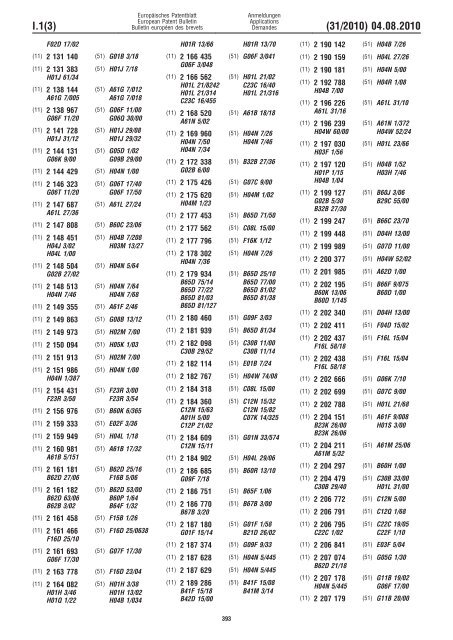 Bulletin 2010/31 - European Patent Office