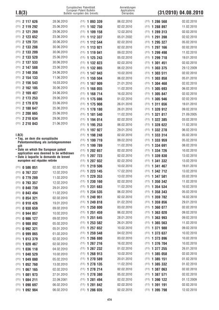 Bulletin 2010/31 - European Patent Office