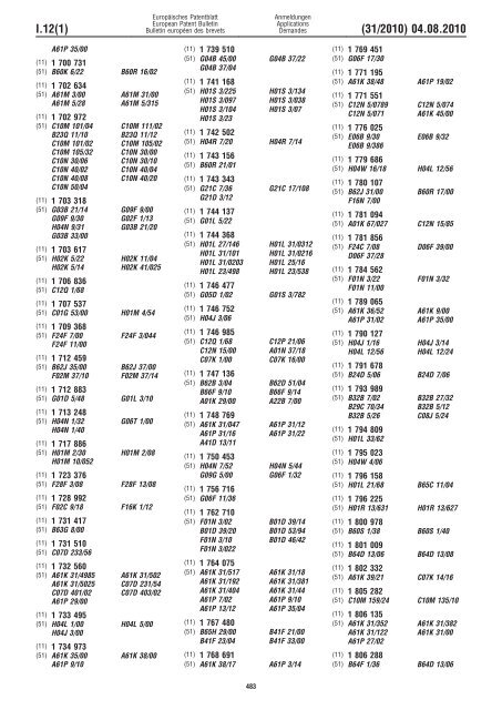 Bulletin 2010/31 - European Patent Office