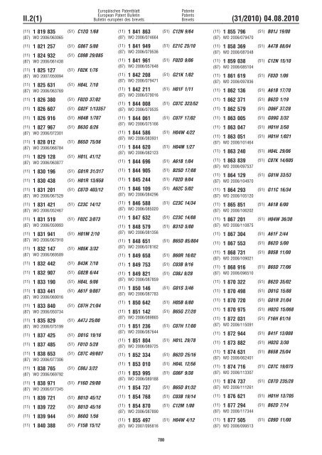 Bulletin 2010/31 - European Patent Office