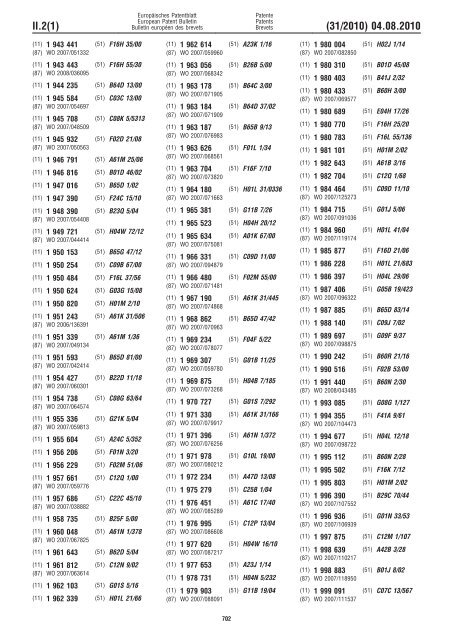 Bulletin 2010/31 - European Patent Office