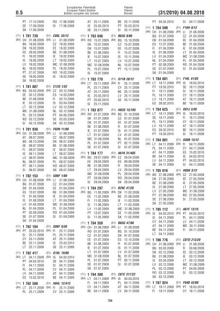 Bulletin 2010/31 - European Patent Office