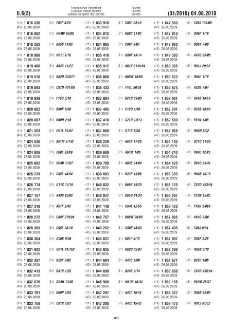 Bulletin 2010/31 - European Patent Office