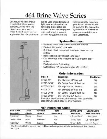 464 Brine Valve Series - Aqua Purification Systems Inc
