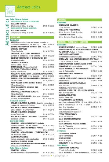 Adresses utiles - Rambouillet
