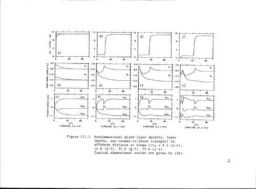 Observations and Modelling of Fronts and Frontogenesis