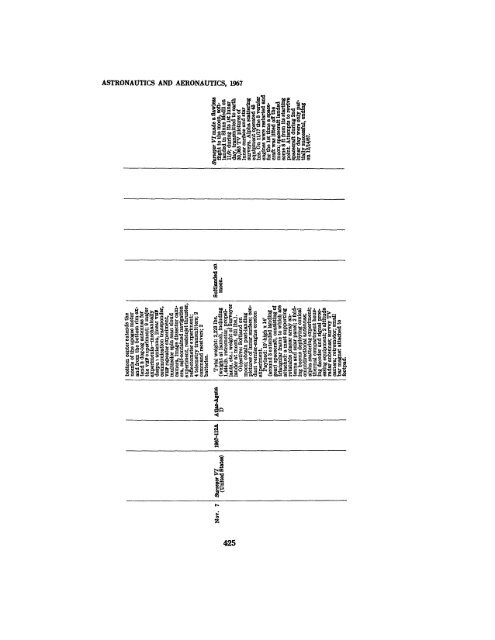 Astronautics and Aeronautics, 1967 - NASA's History Office