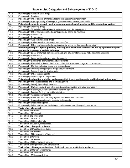 icd 10 tabular list icd 10 tabular list