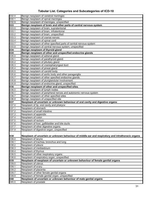 Tabular