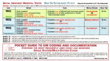 E/M Coding and Documentation Pocket Guide - Millennium-mb