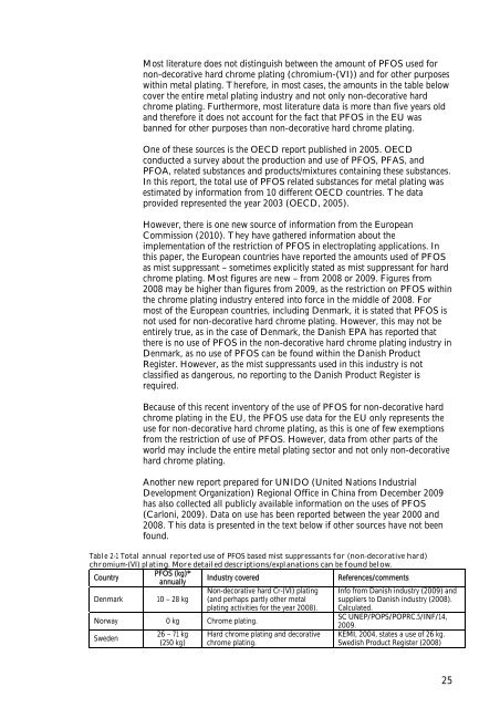 Substitution of PFOS for use in nondecorative hard chrome plating