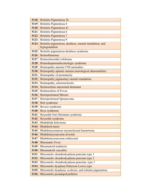 Table 4: List of Rare Diseases and Related Terms as per US ...