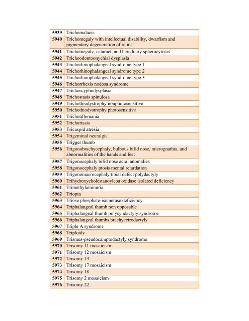 Table 4: List of Rare Diseases and Related Terms as per US ...