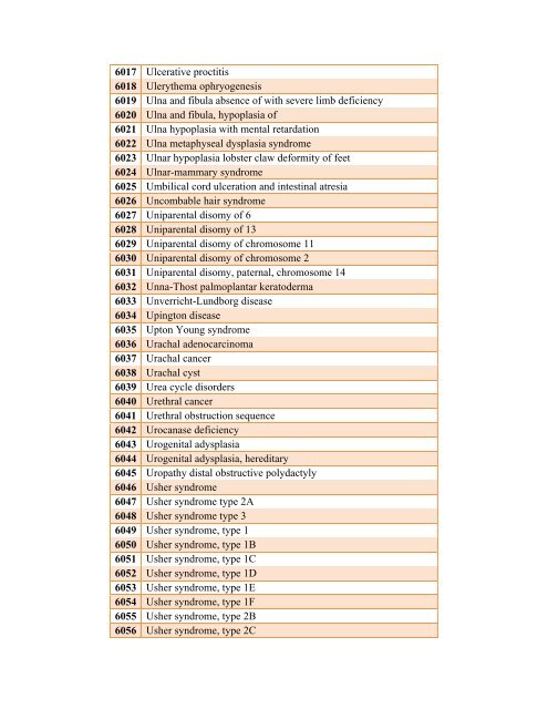 Table 4: List of Rare Diseases and Related Terms as per US ...