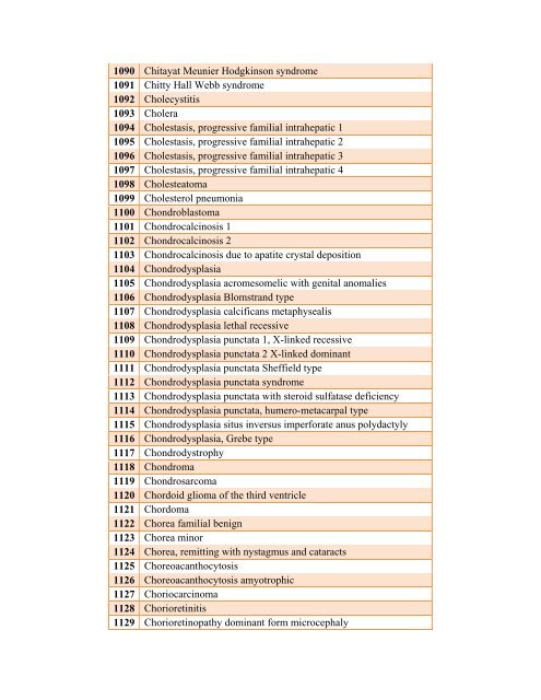 Table 4: List of Rare Diseases and Related Terms as per US ...