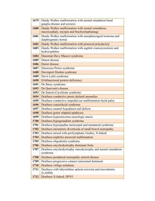 Table 4: List of Rare Diseases and Related Terms as per US ...