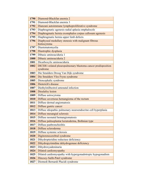 Table 4: List of Rare Diseases and Related Terms as per US ...