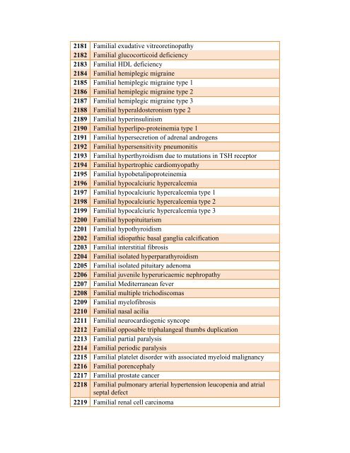 Table 4: List of Rare Diseases and Related Terms as per US ...