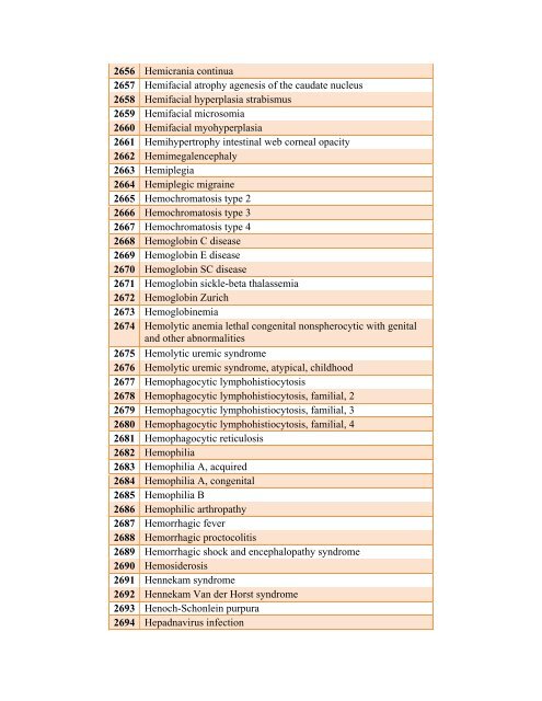 Table 4: List of Rare Diseases and Related Terms as per US ...