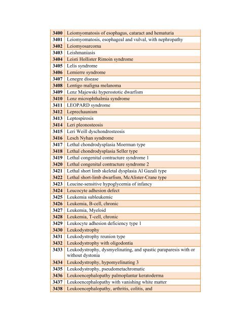 Table 4: List of Rare Diseases and Related Terms as per US ...