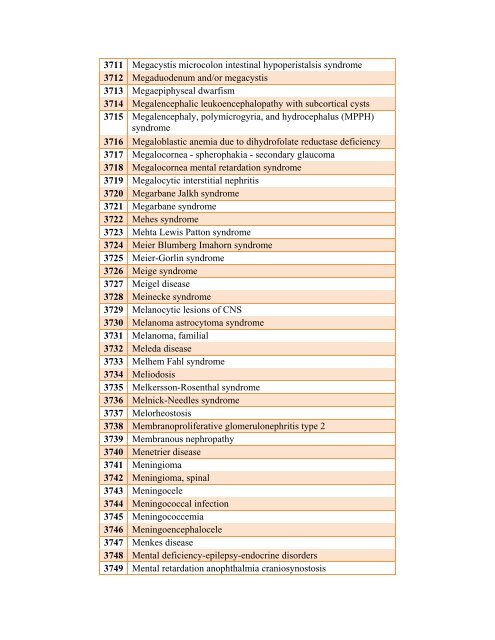 Table 4: List of Rare Diseases and Related Terms as per US ...