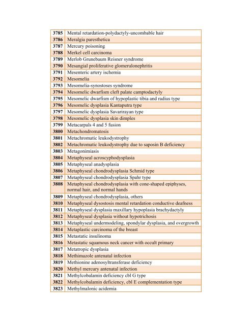 Table 4: List of Rare Diseases and Related Terms as per US ...