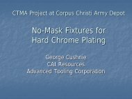 No-Mask Fixtures for Hard Chrome Plating