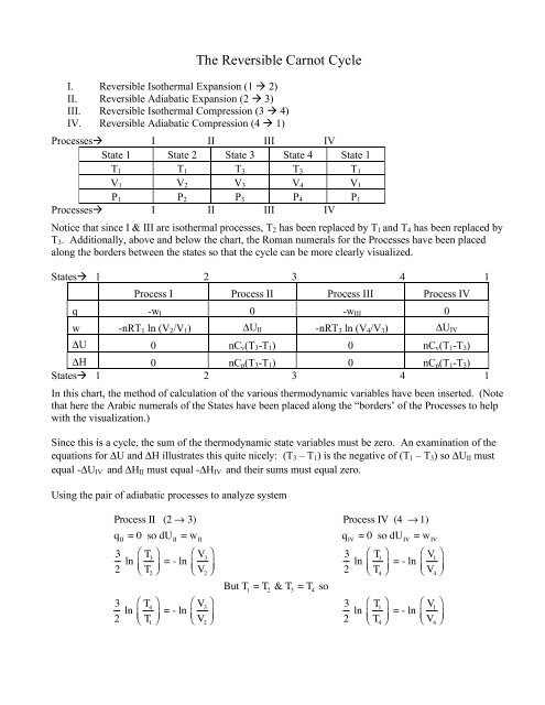 The Reversible Carnot Cycle