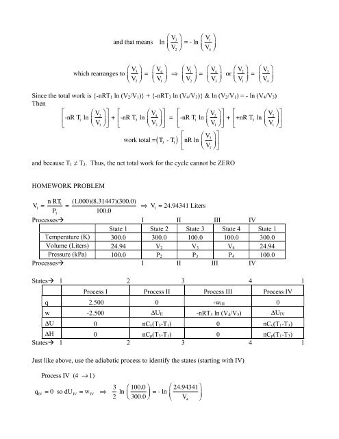 The Reversible Carnot Cycle