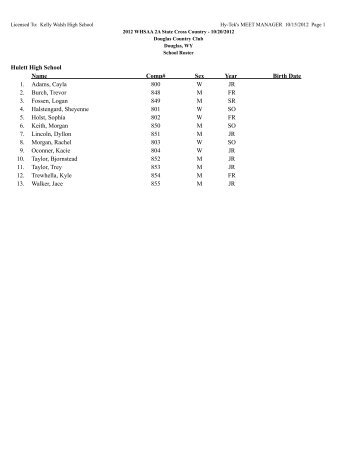 Hulett High School Name Comp# Sex Year Birth Date Adams, Cayla ...
