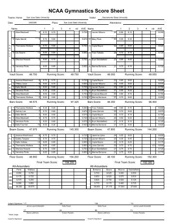 NCAA Gymnastics Score Sheet - Gymnastics Results