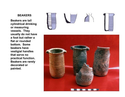 POTTERY SHAPES & TERMINOLOGY - TFAHR