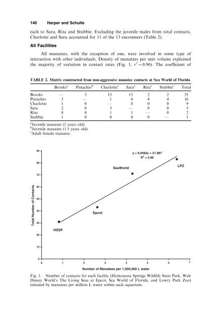 2012 COURSE DATES: AUGUST 4 – 17, 2012 - Sirenian International