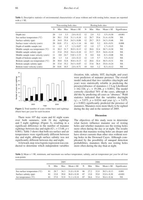 2012 COURSE DATES: AUGUST 4 – 17, 2012 - Sirenian International