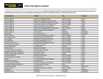 Active Haiti Agent Locations - Western Union - Caribbean