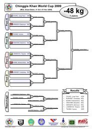 Chinggis Khan World Cup 2009 - Judo