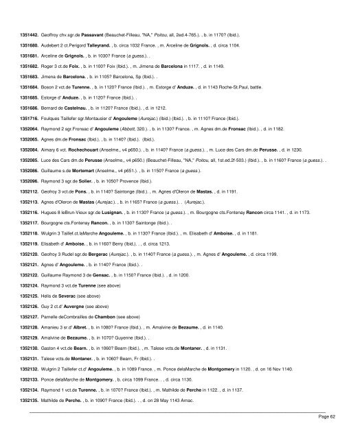 Ancestry of Michel de Villejoin Rousseau - Lagenealogy.net