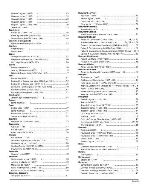 Ancestry of Michel de Villejoin Rousseau - Lagenealogy.net