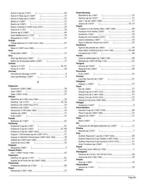 Ancestry of Michel de Villejoin Rousseau - Lagenealogy.net