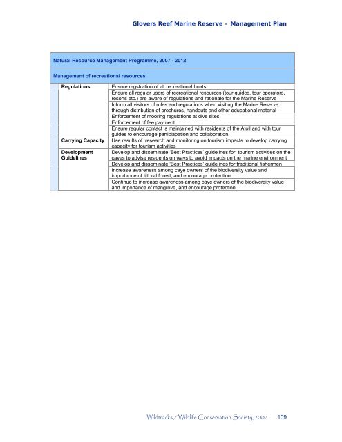 Management Plan - Glover's Reef Marine Reserve