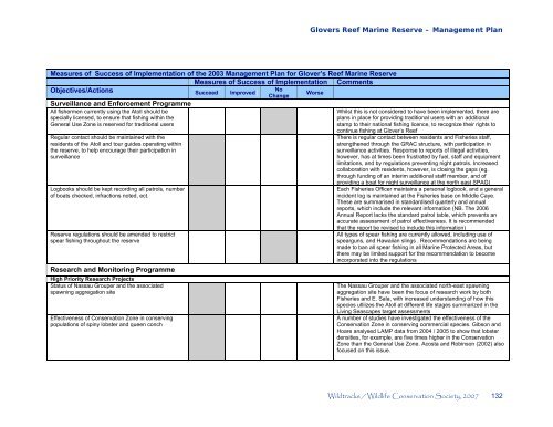 Management Plan - Glover's Reef Marine Reserve