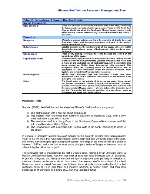 Management Plan - Glover's Reef Marine Reserve