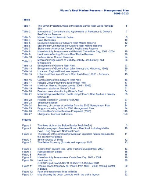 Management Plan - Glover's Reef Marine Reserve