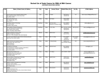 Revised List of Study Centres for MBA & BBA Courses