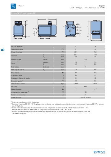 SC115 Logano Sol - fioul/gaz - acier - classique - 21-35 ... - Buderus