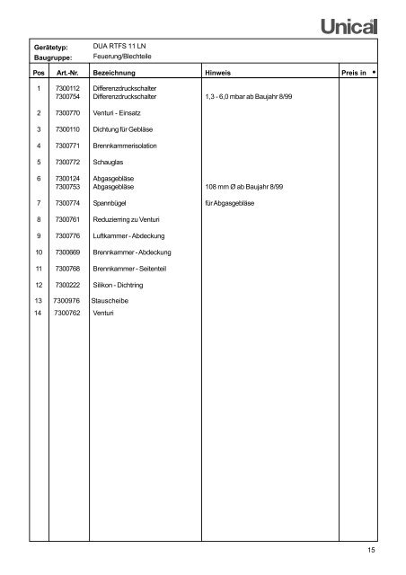 ET-Liste DUA-LN korr.10_05 - Unical Deutschland