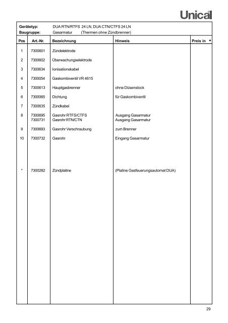 ET-Liste DUA-LN korr.10_05 - Unical Deutschland